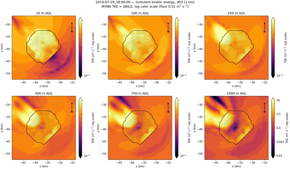 Six map panels of turbulence strength. Turbulence is strong across the island's slopes and in a plume streaming to the north-west.